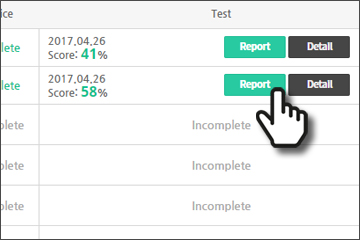 View Reports